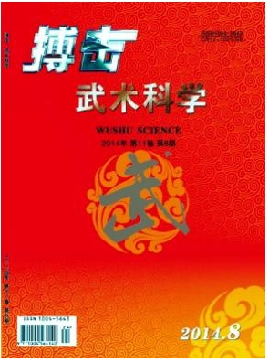 (gƌW)