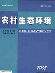 rBh