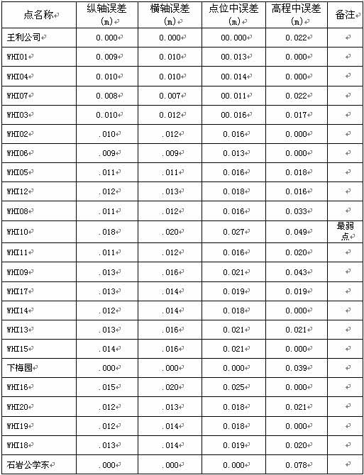 `y(tng)Ӌ(j)1.jpg
