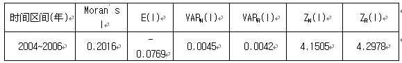 tb3.png