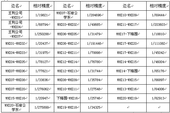 `y(tng)Ӌ(j).jpg
