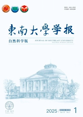 |ϴW(xu)W(xu)(ȻƌW(xu))